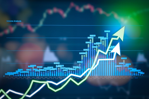 Best Indicators For Day Trading