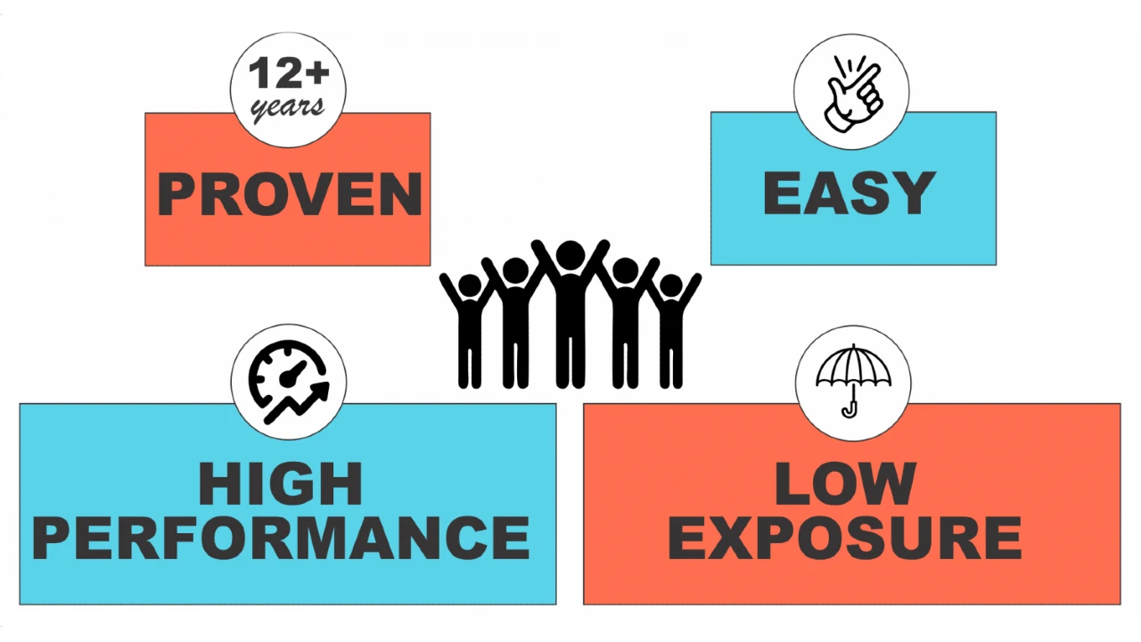 Characteristics Hd Graphic