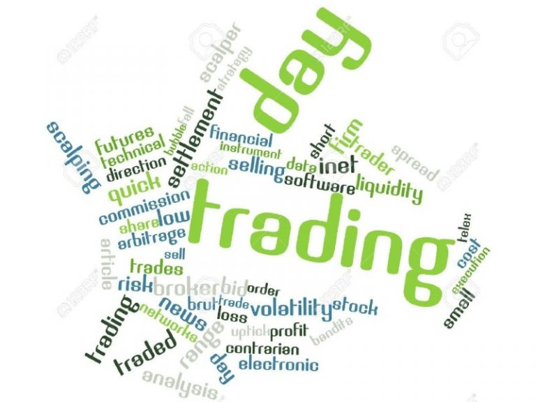 Day Trading Terminology The Intentional Trader Day Trading Terminology The Intentional Trader