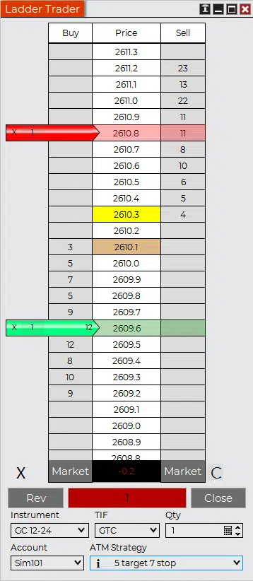 //www.theintentionaltrader.com/wp-content/uploads/Ladder-Trader.png