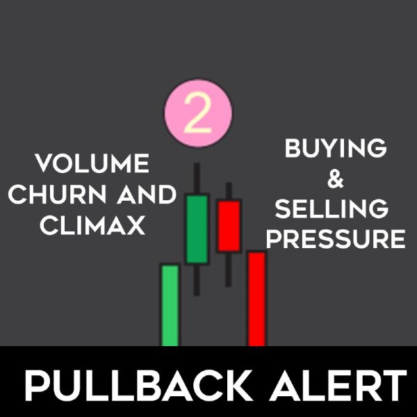 Pullback Alert Product Featured Image