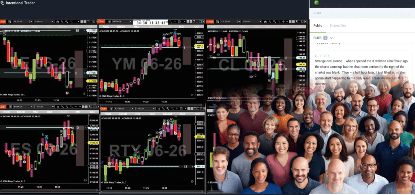 //www.theintentionaltrader.com/wp-content/uploads/happy-trade-room.png